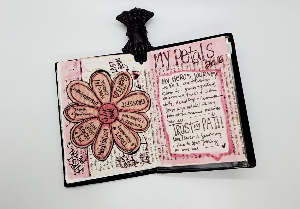 Journal Prompt: Petal Exercise